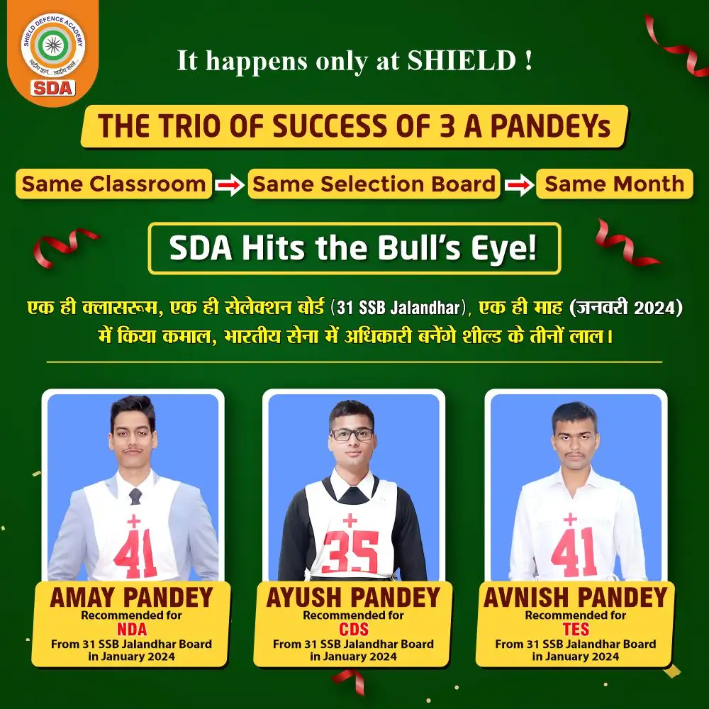 Best NDA coaching in Lucknow